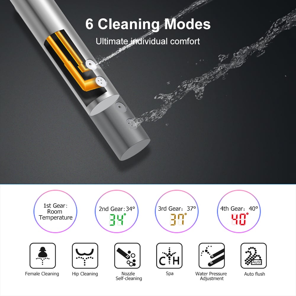 Customer Reviews for One-Piece Elongated Smart Toilet with Automatic Flushing