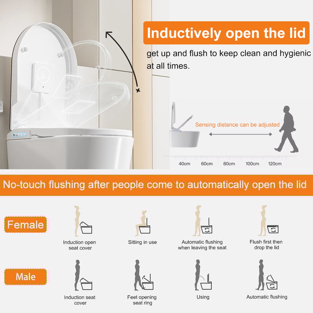 Questions and Answers for Airloo S4 Automatic Wall-Mounted Smart Bidet Toilet with UV Sterilization 1.58 GPF