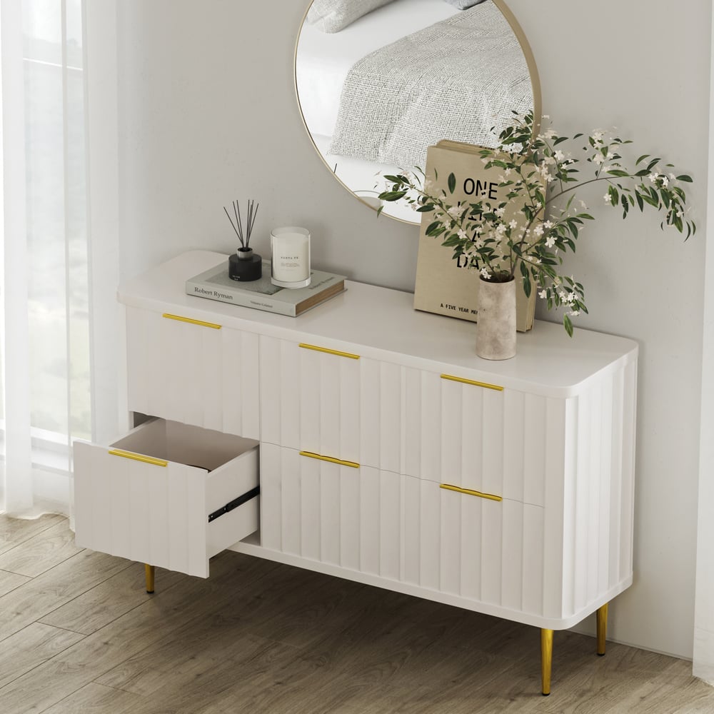 Questions and Answers for Modern White 1200 mm Wardrobe with 6 Drawers