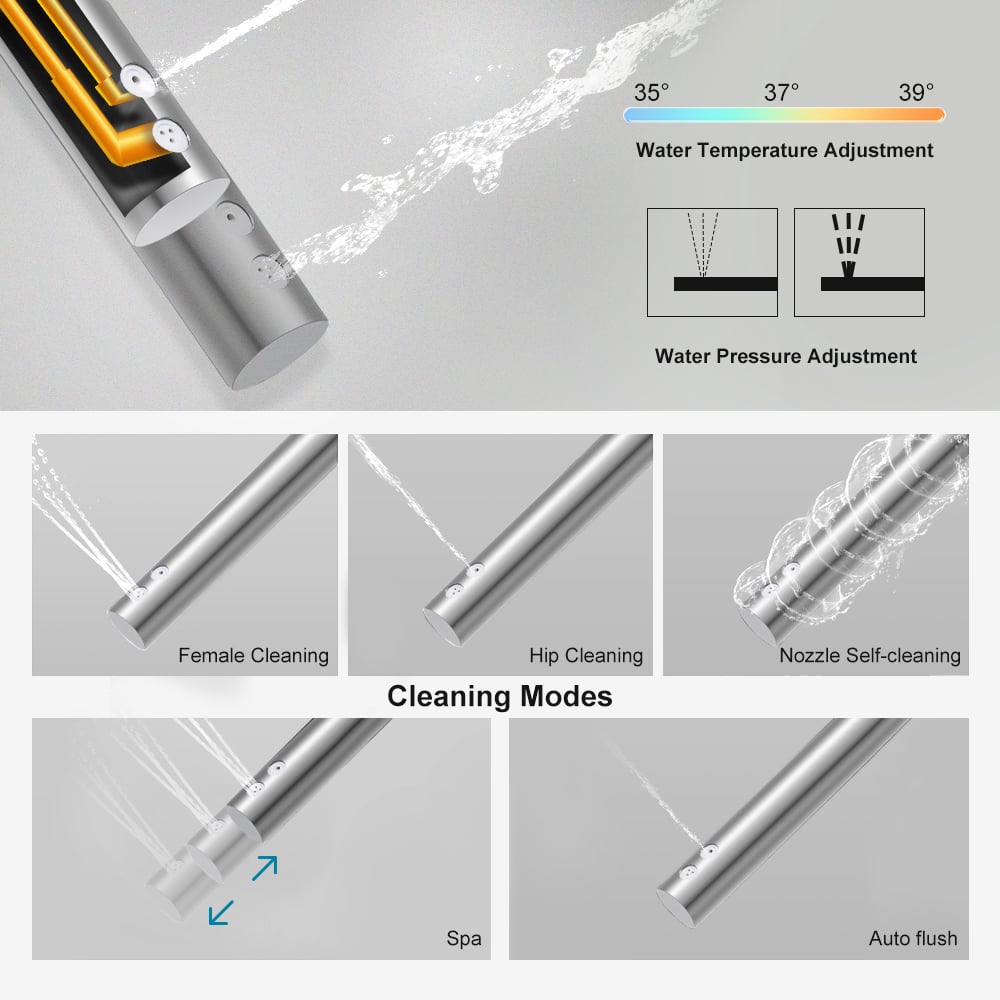 Domande e risposte per Moderno WC con doccia da appoggio con sedile bianco