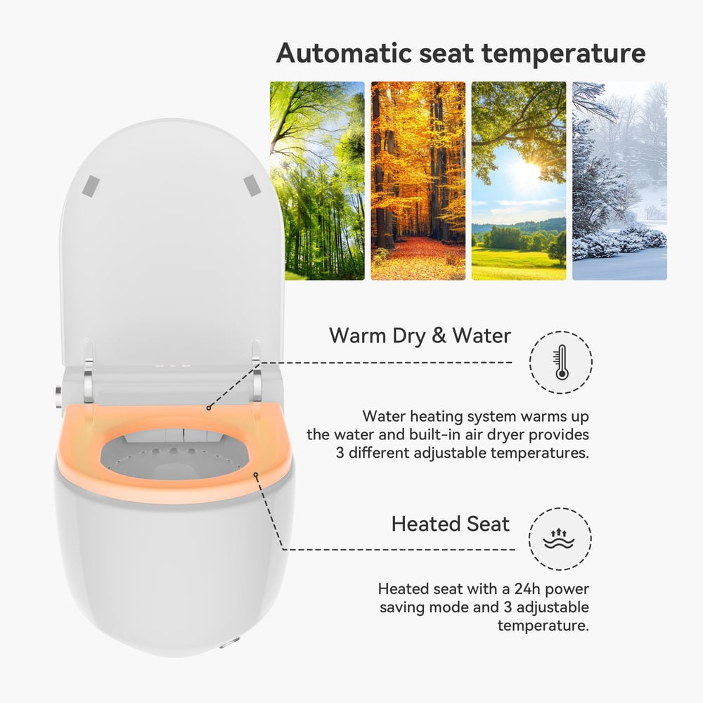 Vragen en antwoorden voor Automatisch aan de muur gemonteerd slim bidettoilet met UV-sterilisatie en dubbele spoeling