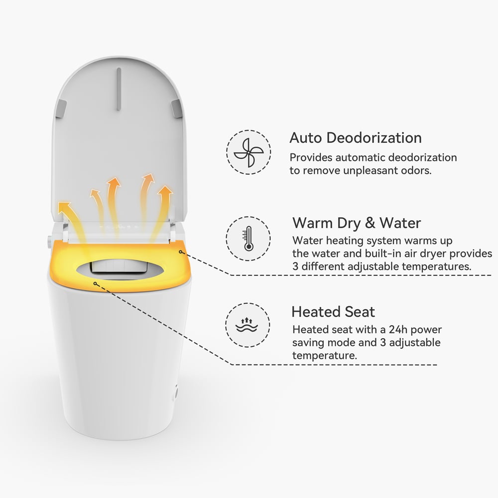 Vragen en antwoorden voor Fitro H2 Pro compact slim bidettoilet met automatisch openen/sluiten, ingebouwde tank