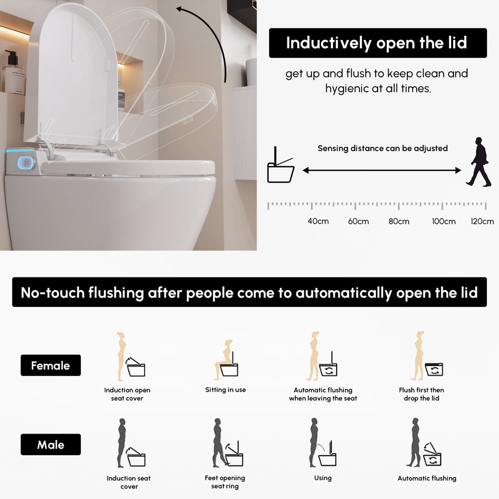 Questions and Answers for Intelligent Wall-mounted Shower Toilet with Full Function and Water Saving Efficiency