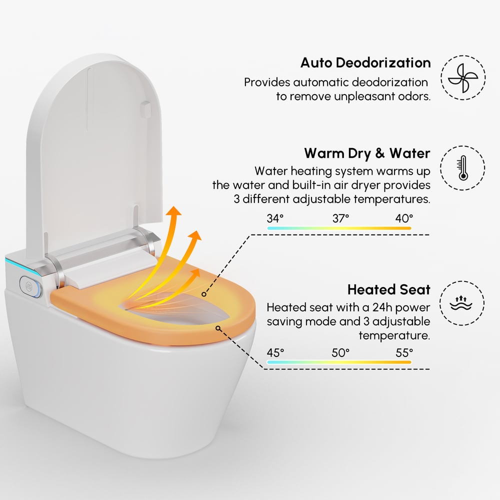 Hodnocení zákazníků pro položku Inteligentní nástěnná sprchová toaleta s plnou funkcí a účinností úspory vody