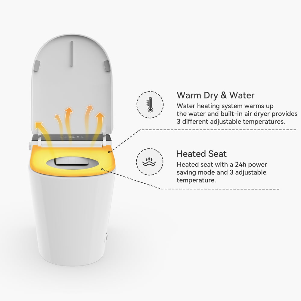 Questions et Réponses pour Toilette à bidet intelligente compacte Fitro H2 avec chasse d'eau automatique et stérilisation UV