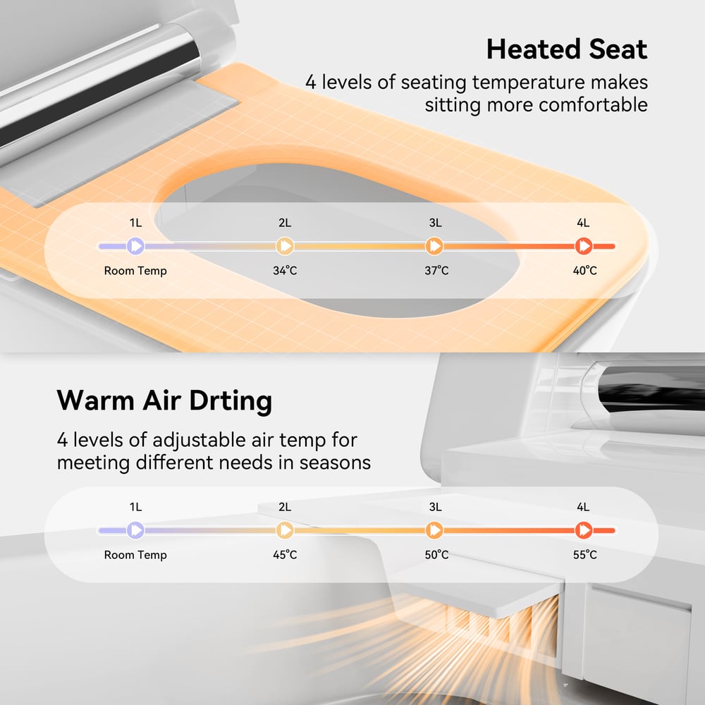 Questions and Answers for Automatic One-Piece Elongated Smart Toilet with Built-in Tank and Aromatherapy