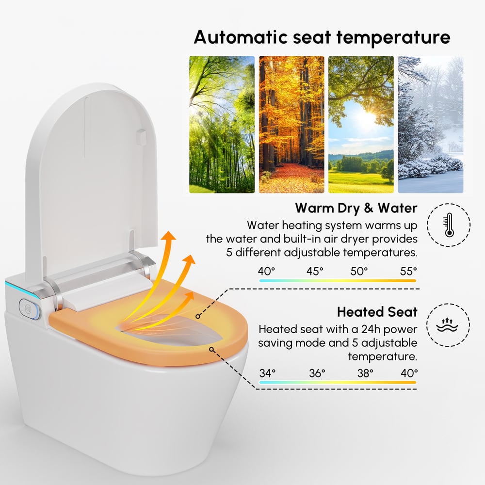 Customer Reviews for Airloo Smart Bidet Toilet with Built-in Tank, UV Sterilization and Foam Shield, Dual Flush 1.1/1.6 GPF