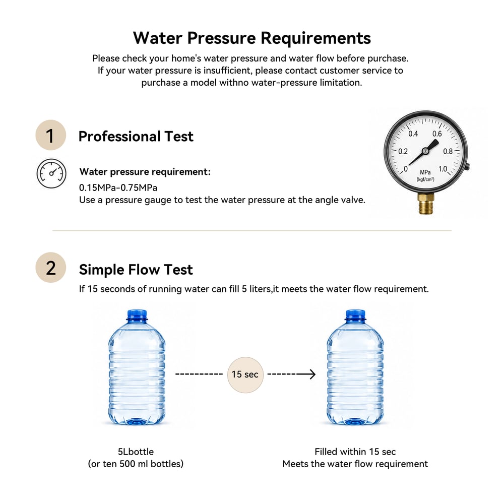 Hynova AX1 Automatic Smart Bidet Toilet with Self Cleaning | Heated Seat | Dryer window image