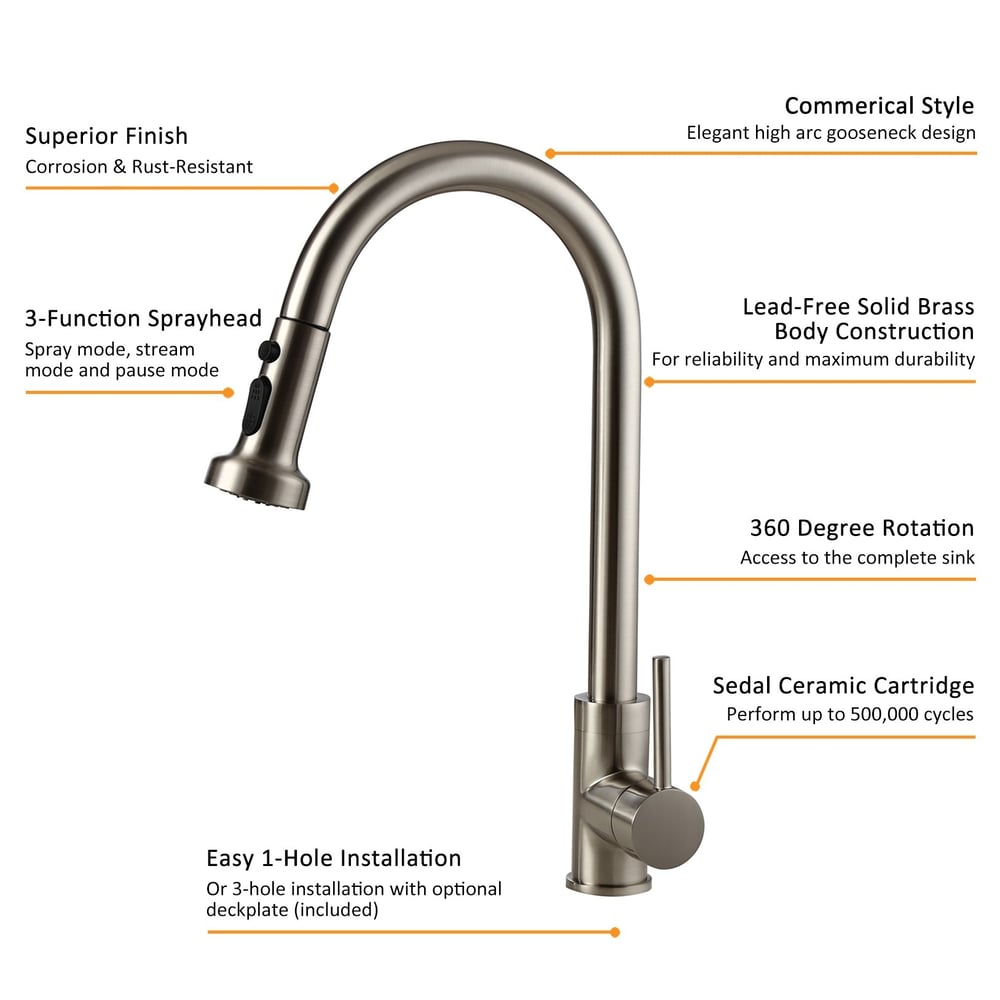 Commercial 3-Function Pull Down Spray Swivel Sprayhead Kitchen Sink Faucet with Deck Plate Brushed Nickel Brass window image