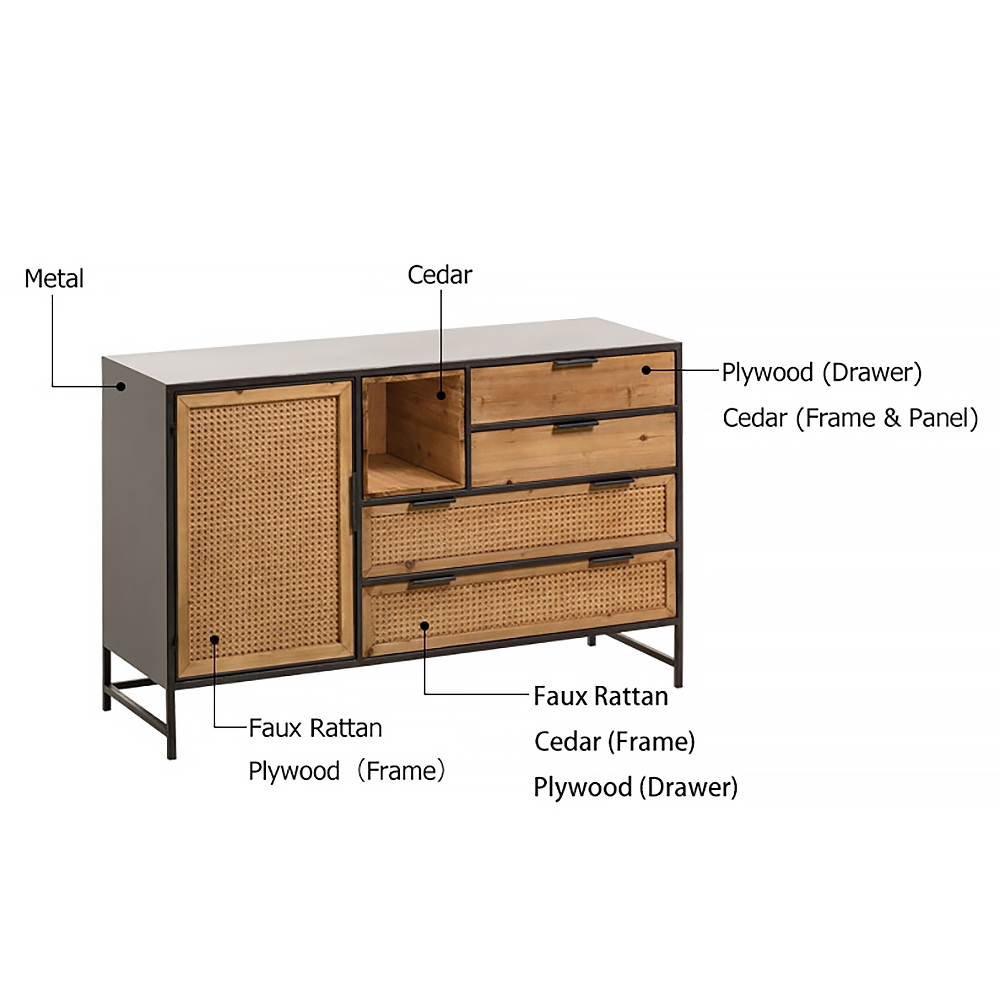 1200mm Rattan Sideboard Buffet with 4 Drawers & 1 Door Kitchen Cabinet of Drawers window image