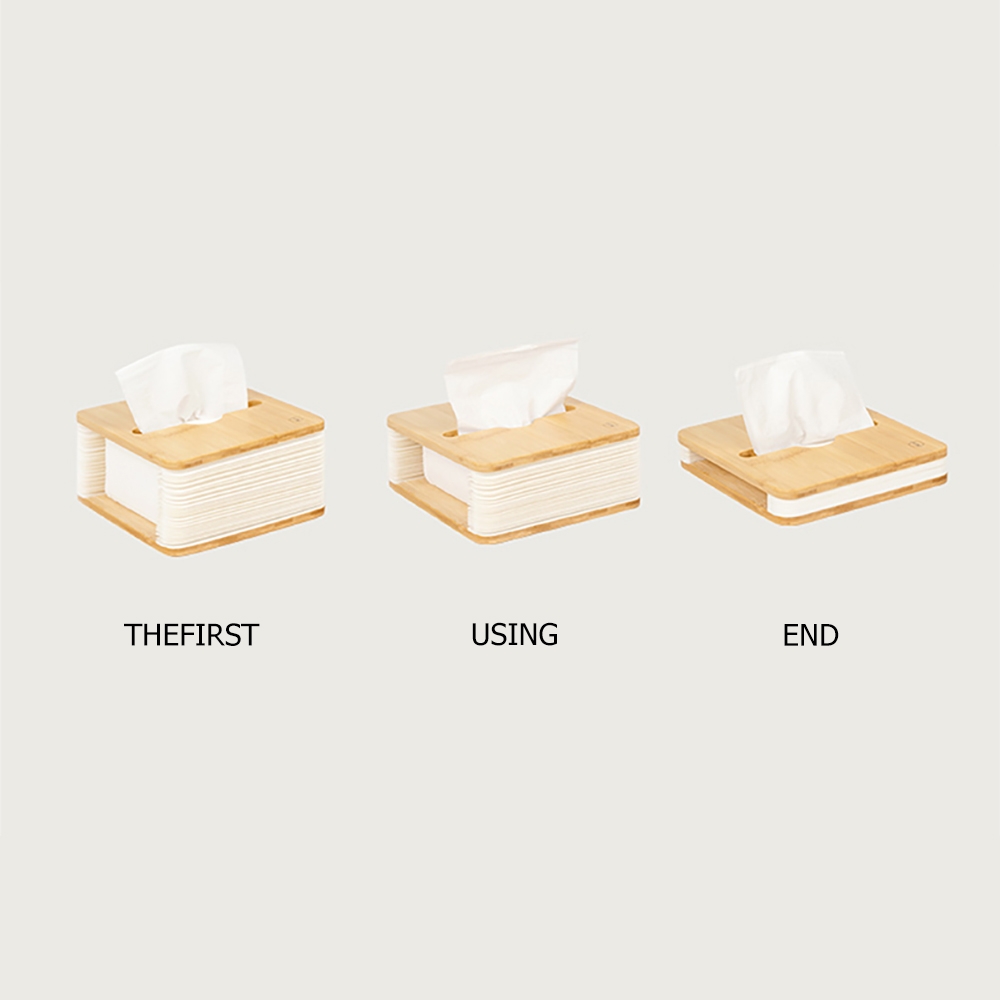 Environmentally-Friendly Foldable Organ Tissue Box Cover in White window image