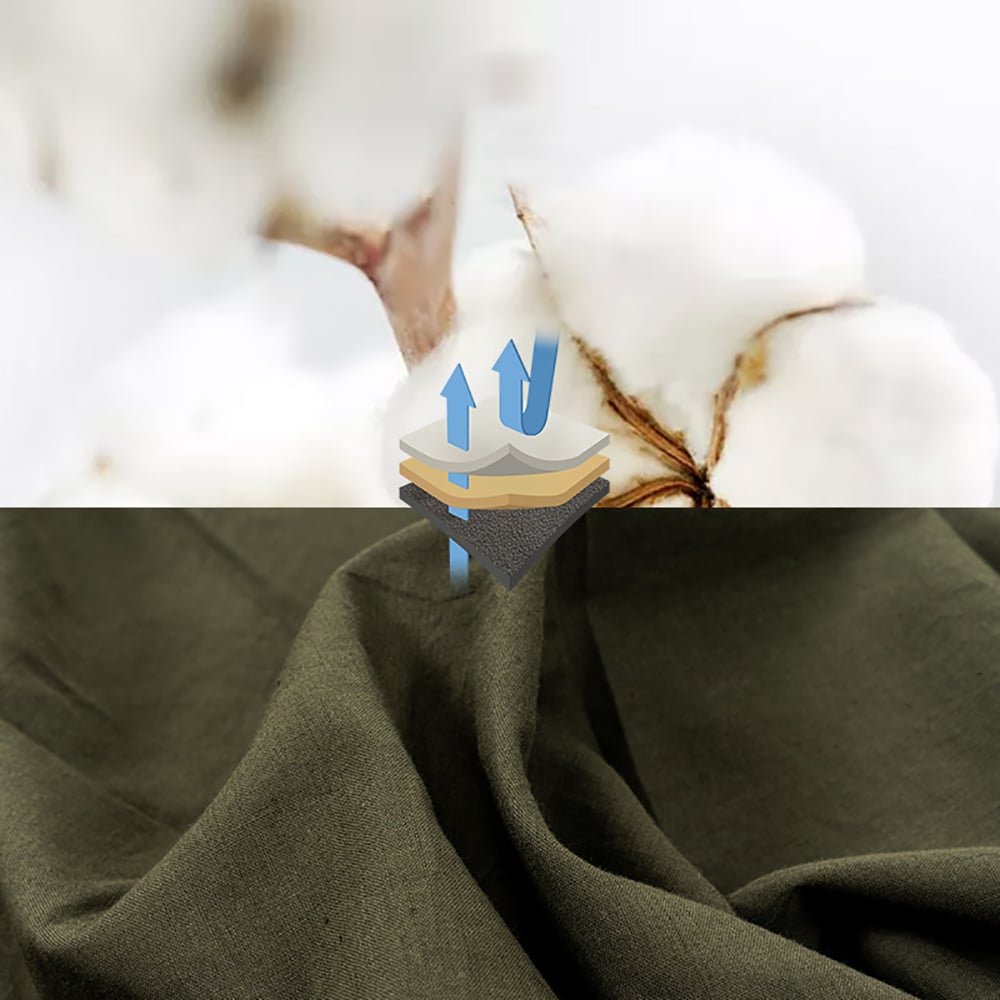 Cotton Sleeping Bag Liner 1 Person Portable Envelope Sleeping Bag Liner of Multifunction window image