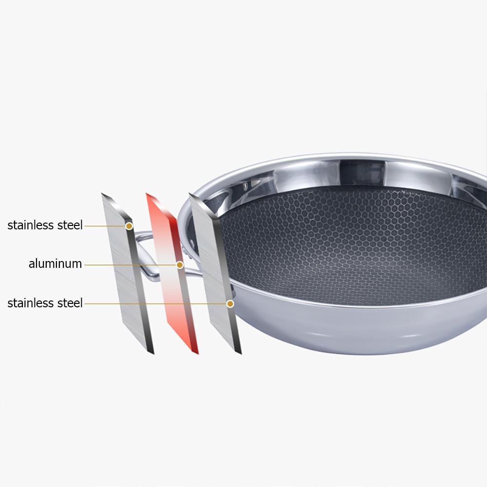 Sartén de plata de acero inoxidable de 3 capas antiadherente multiusos de 3 piezas Imagen de ventana