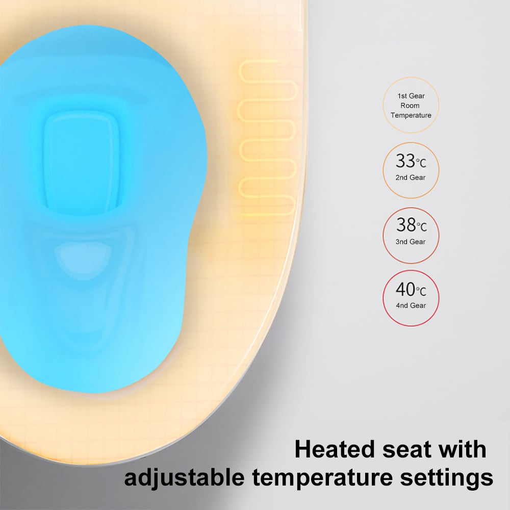 Modern Smart One-Piece 1.27 GPF Floor Mounted Elongated Toilet and Bidet with Seat window image