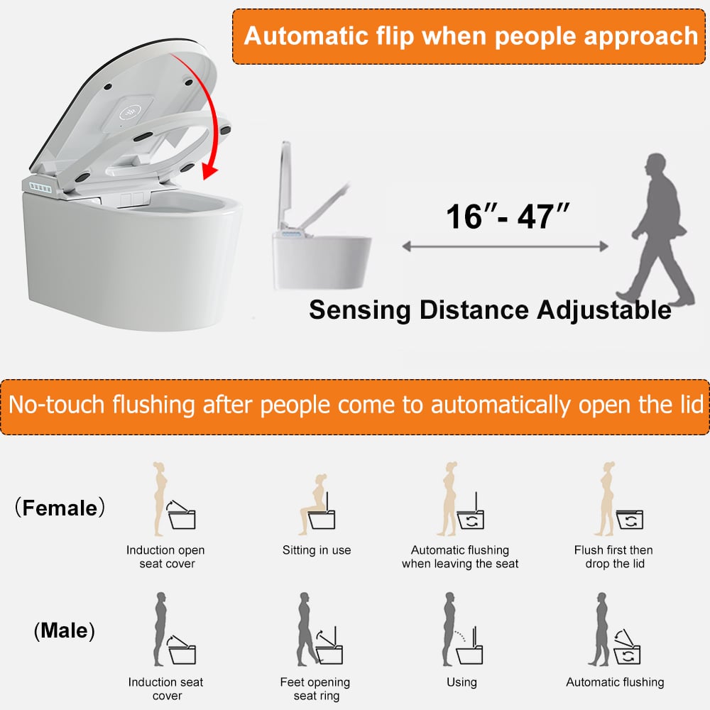 Modern Smart One-Piece Wall-Mounted Elongated Automatic Toilet and Bidet with Seat window image