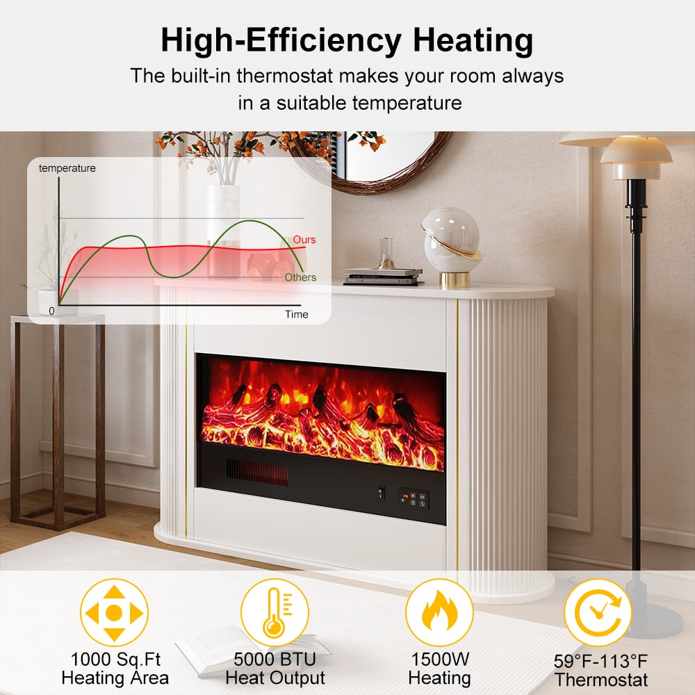 1500W Electric Infrared Fireplace Heater – 3D LED Flame Effect, Freestanding, Black (5100 BTU)