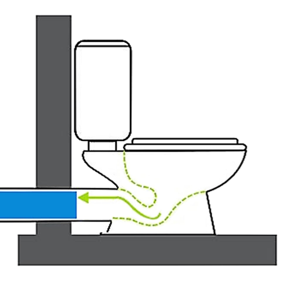 Set of 2 Automatic Toilet Self Clean Smart Toilet Tankless Wall Outlet window image