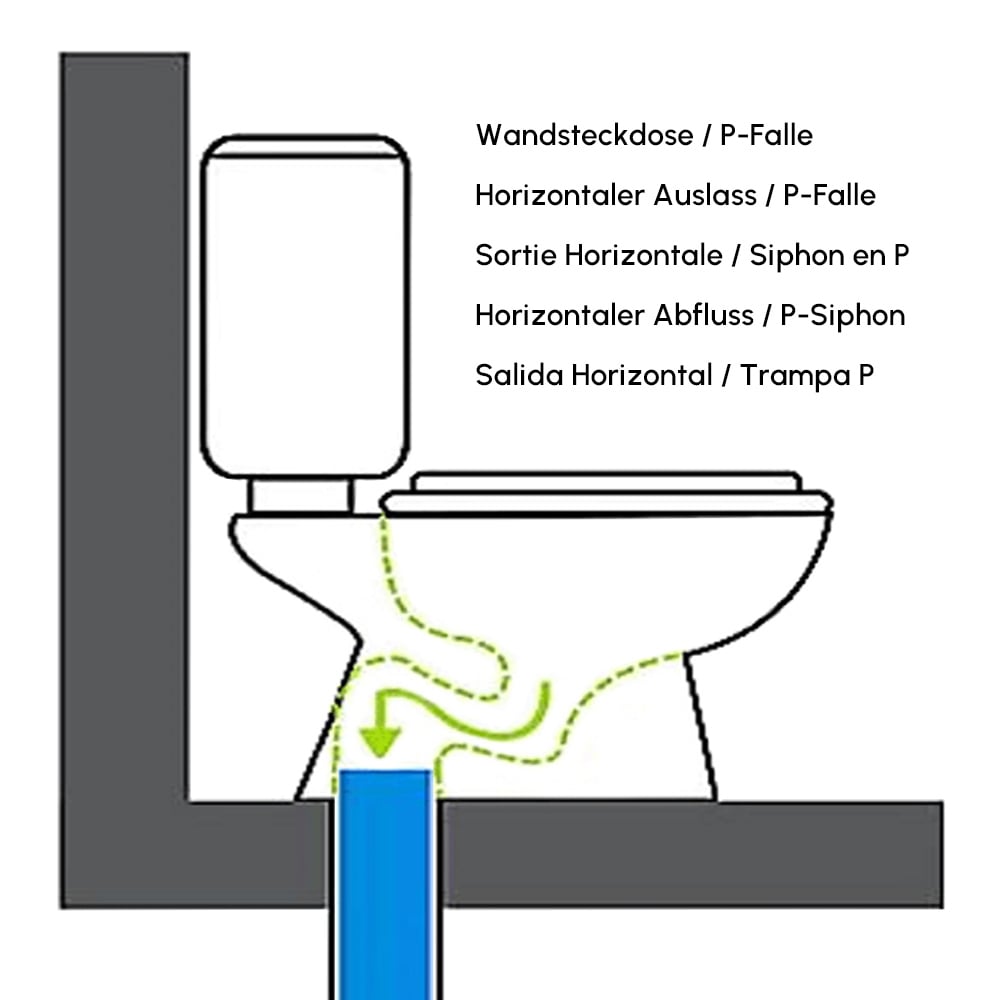Hynova AX1 Black Automatic Smart Bidet Toilet with Self Cleaning | Heated Seat | Dryer window image