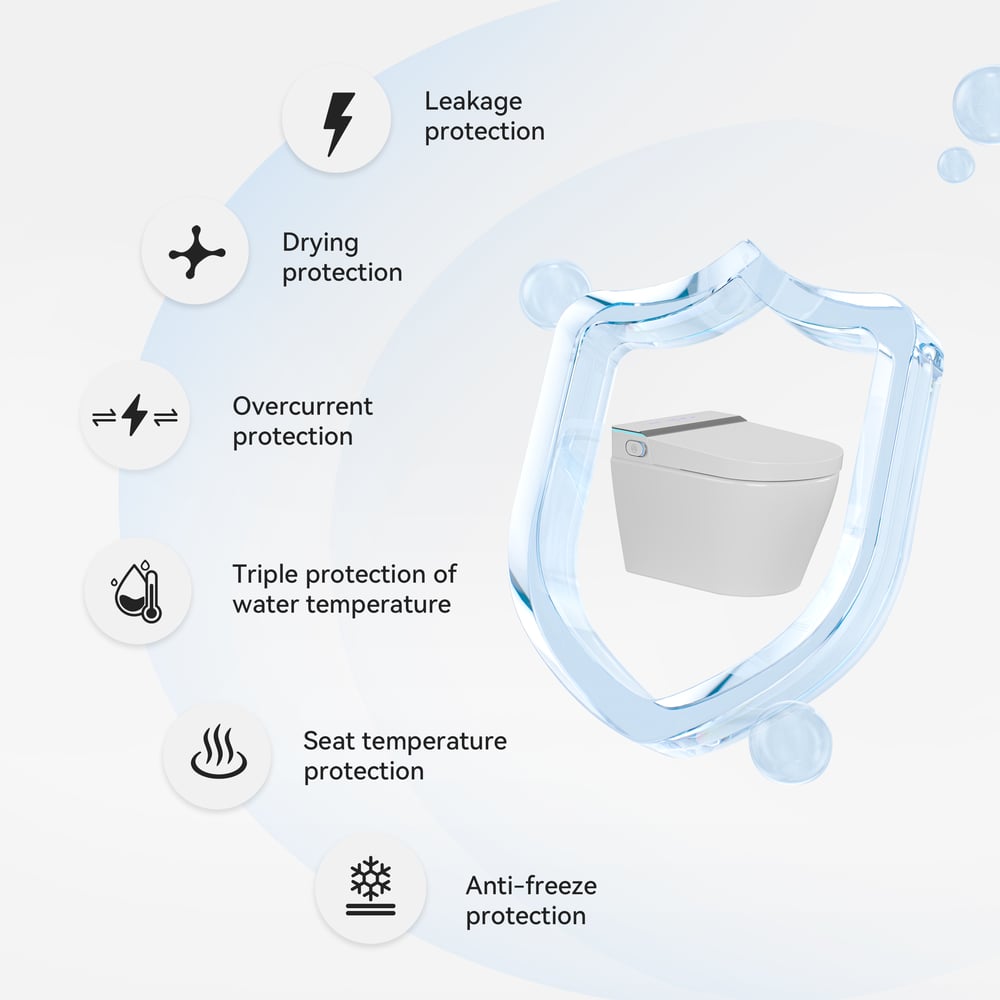 Automatic Wall-Mounted Smart Bidet Toilet with Built-in Tank 1.28 GPF