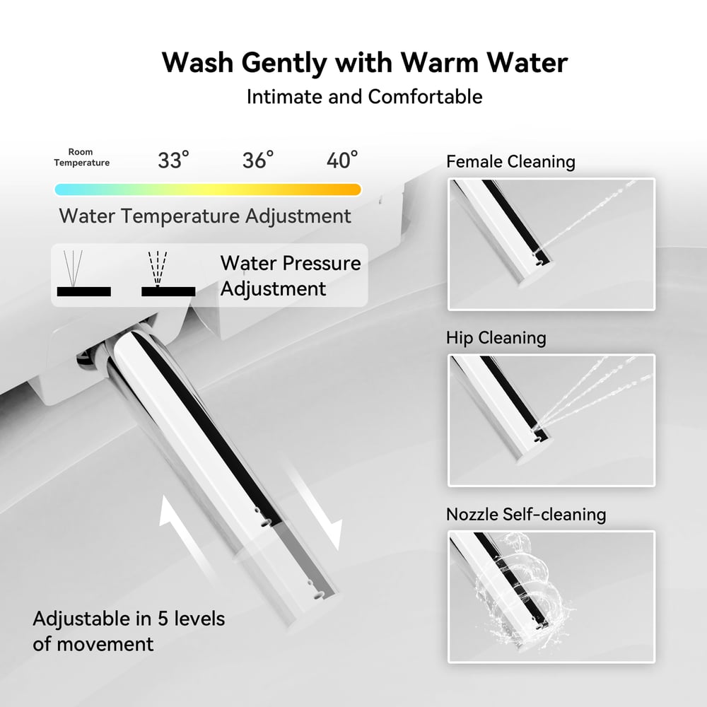 Hynova AX1 Semi-automatic Smart Bidet Toilet with Heated Seat | Pre-Moistened window image