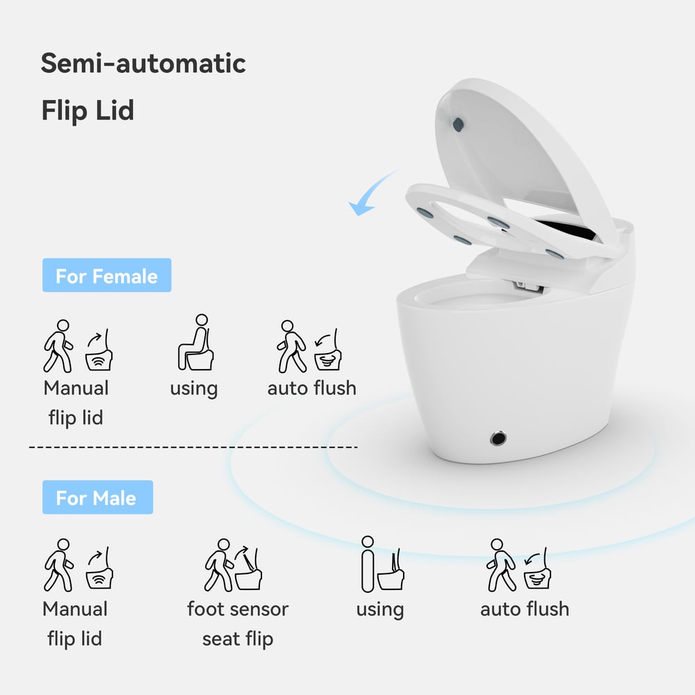 Hynova AX1 Semi-automatic Smart Bidet Toilet with Heated Seat | Pre-Moistened window image