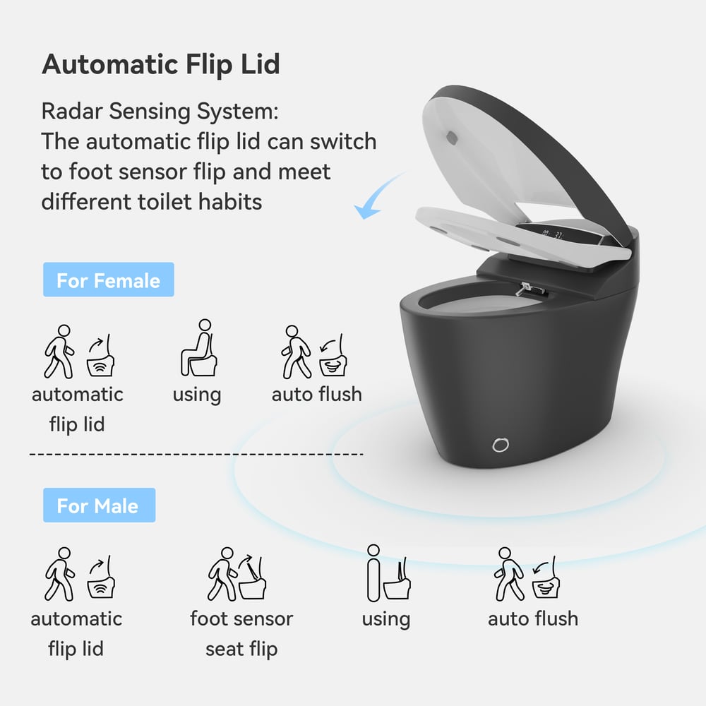 Hynova AX1 Black Automatic Smart Bidet Toilet with Self Cleaning | Heated Seat | Dryer window image