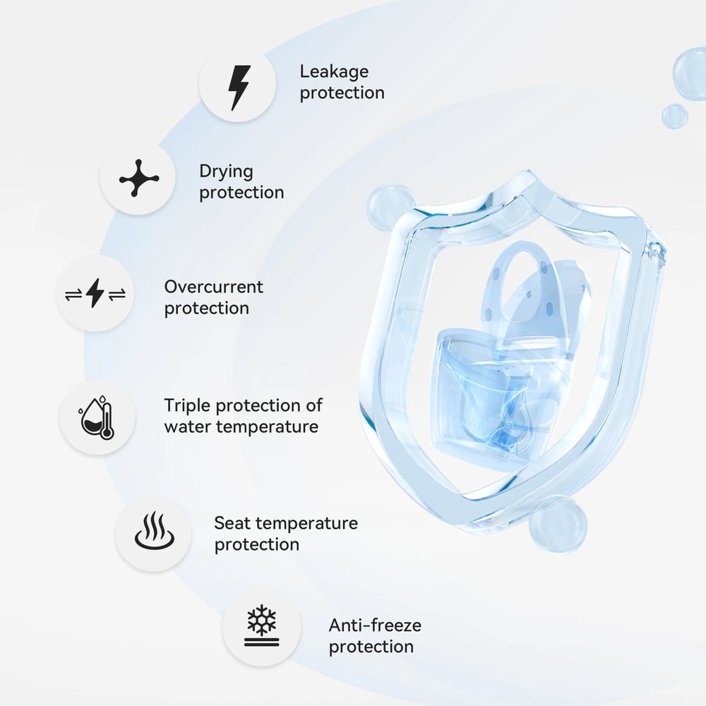 Set of Two Automatic Toilet Self Clean Smart Toilet Vertical Outlet