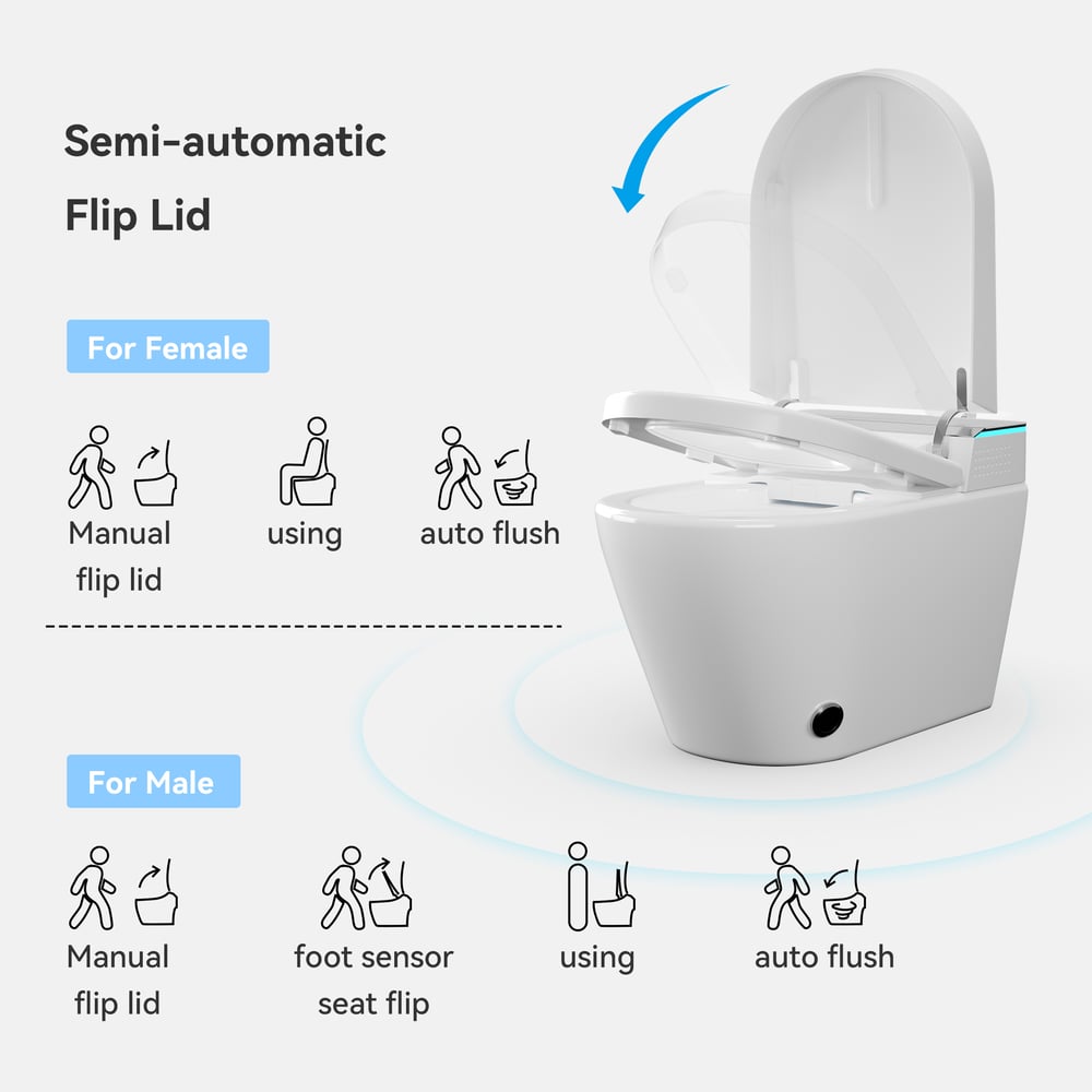 Airloo S1 Wall-mounted Semi-automatic Smart Bidet Toilet with Water Tank | Dual Flush window image