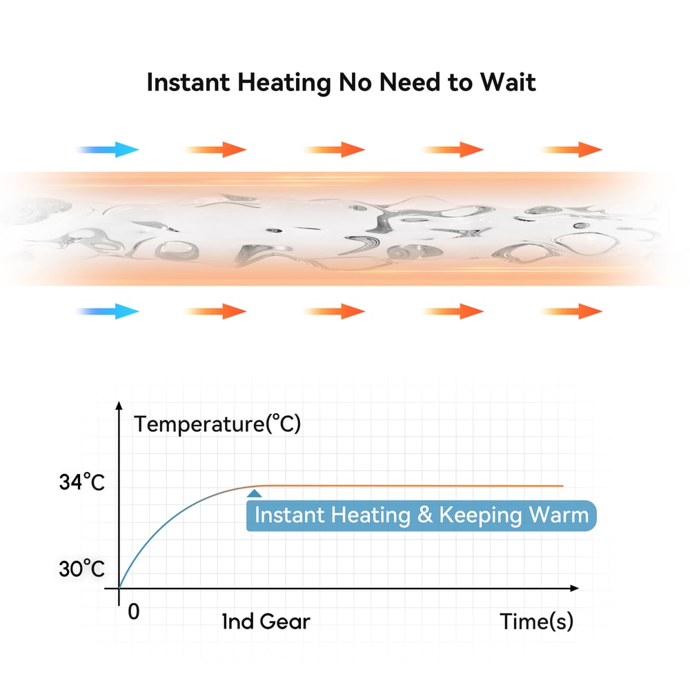 Intelligent Wall-mounted Shower Toilet with Full Function and Water Saving Efficiency window image