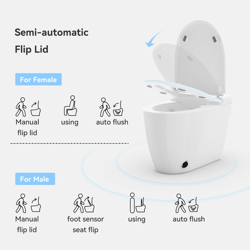 Customer Reviews for Glowin K2 Modern Smart Toilet One-Piece Elongated Smart Toilet with Built-in Tank