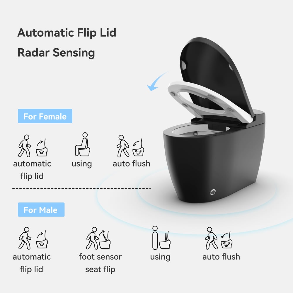 Hynova AX6 Automatic Smart Bidet Toilet with Power-off Flush | Auto Deodorization window image