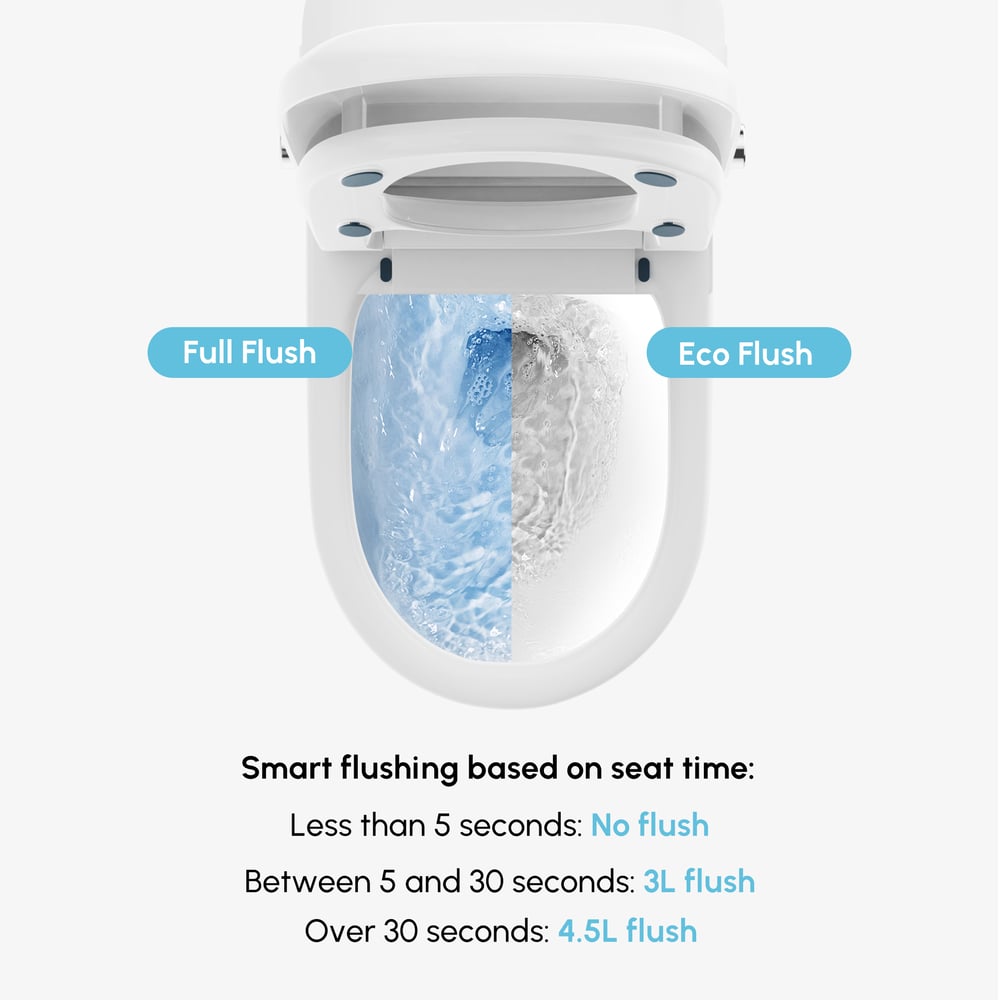Glowin K2 Automatic Smart Bidet Toilet with Built-in Tank and Aromatherapy window image