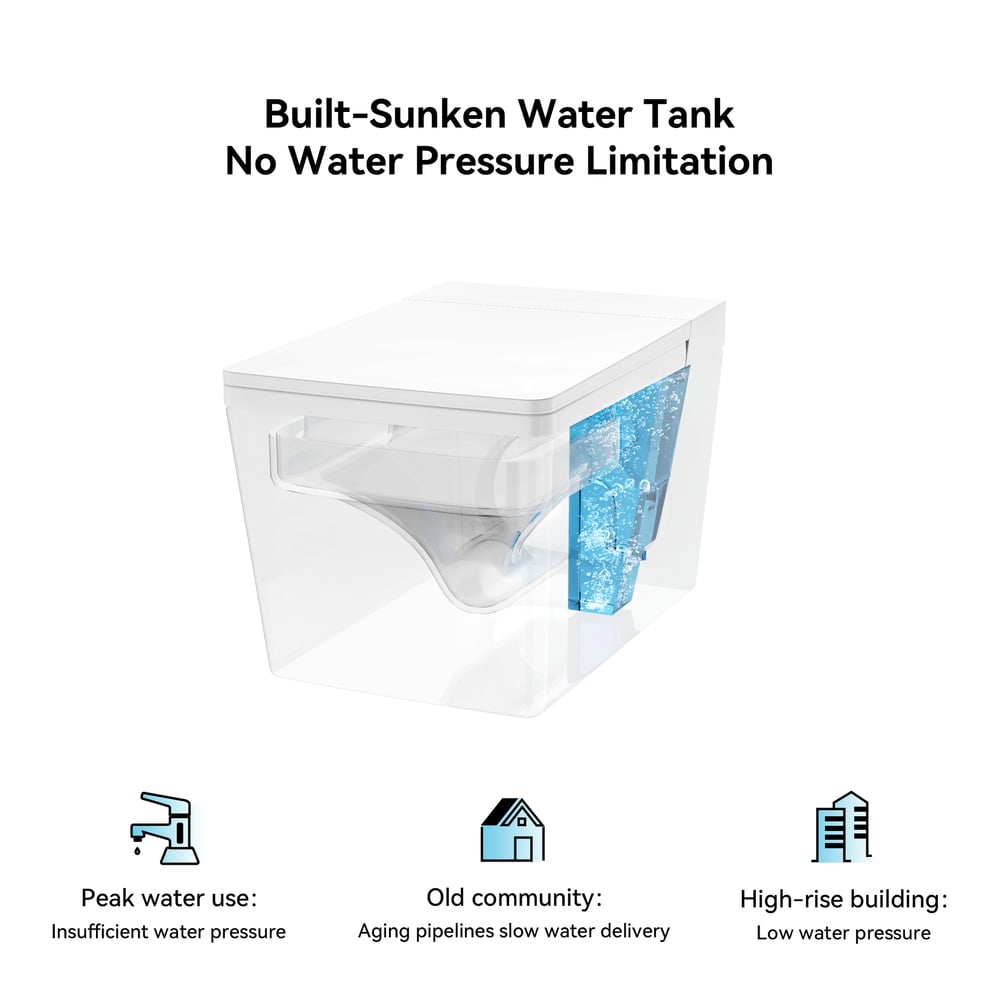Airloo S3 Automatic Wall-Mounted Smart Toilet with Auto Open/Close Lid 1.32 GPF window image