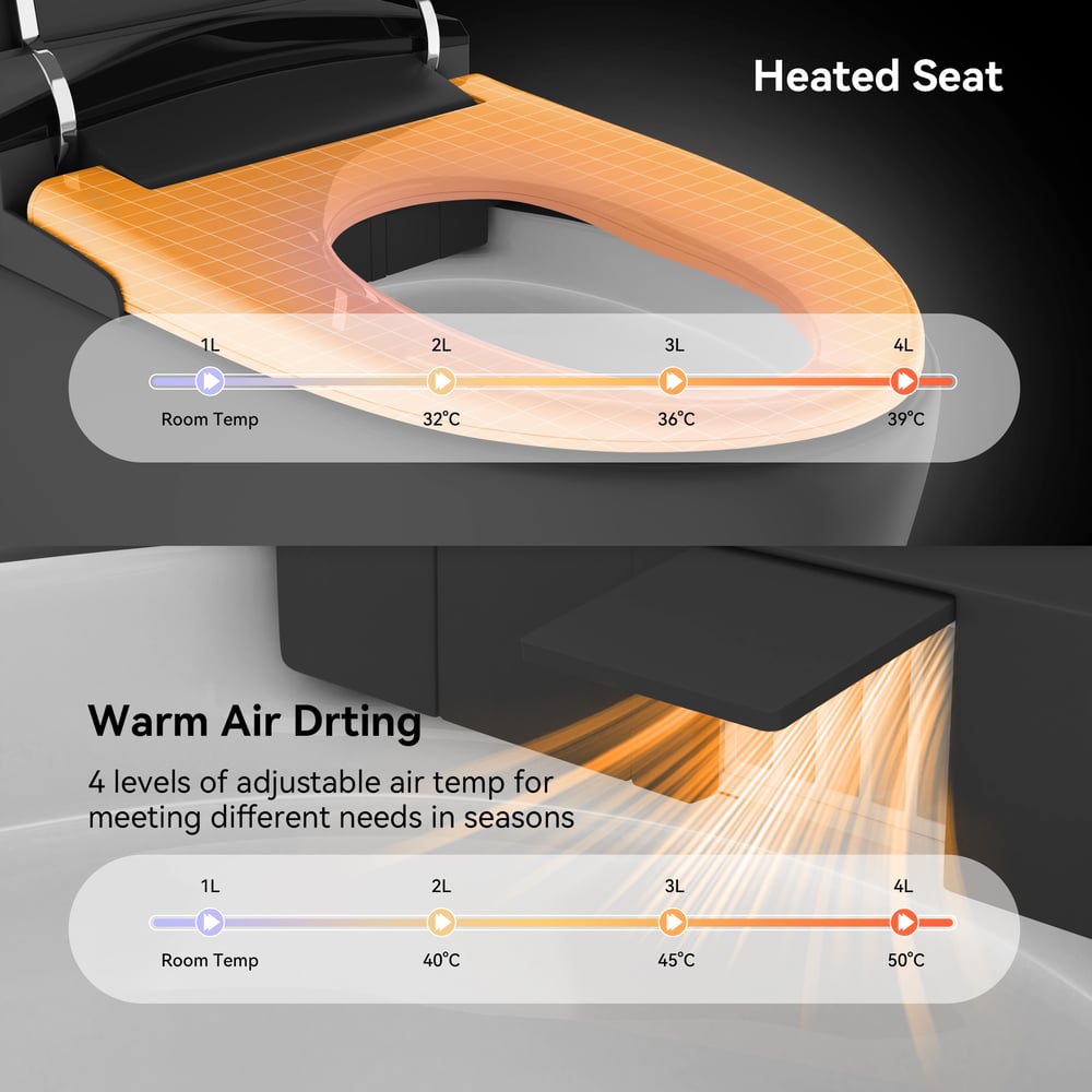 Hynova AX6 Automatic Smart Bidet Toilet with Power-off Flush | Auto Deodorization window image