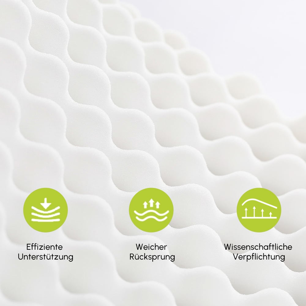 Machine-washable, soft and supportive multi-layer mattress, 140x200 cm window image