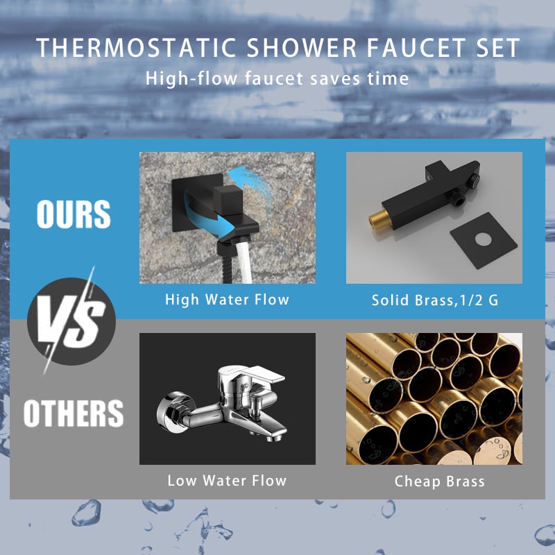 Wall-Mounted 16" Shower System in Black 4 Function Thermostatic window image
