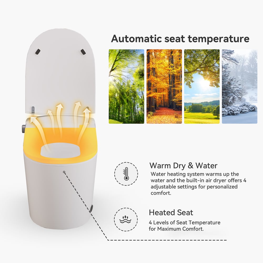 Nexin C4 Smart Bidet Toilet with Auto Flush, Heated Seat & UV Sterilization