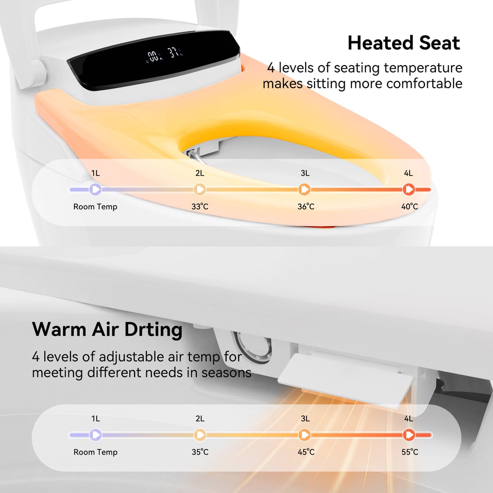 Hynova AX1 Automatic Smart Bidet Toilet,  Auto Open/Close Lid White 1.28 GPF, cUPC & ETL window image