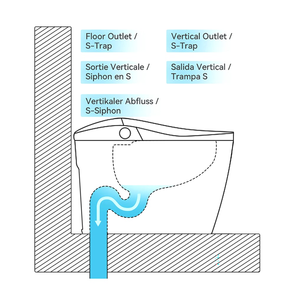 Nexin C4 Smart Bidet Toilet with Auto Flush, Heated Seat & UV Sterilization