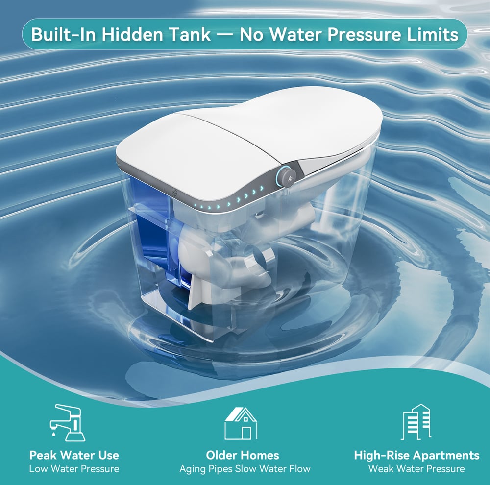 Nexin C3 Smart Bidet Toilet with Auto Flush, Heated Seat & UV Sterilization window image