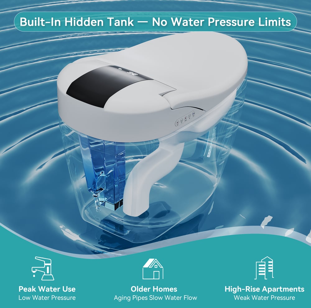 Hynova AX8 Pro Smart Toilet with Auto Lid, UV Sterilization & Voice Control window image