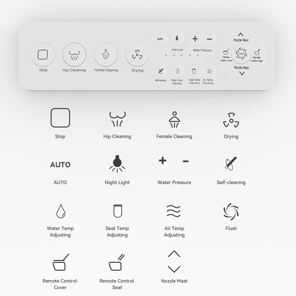 Hynova AX8 Pro Smart Toilet with Auto Lid, UV Sterilization & Voice Control window image