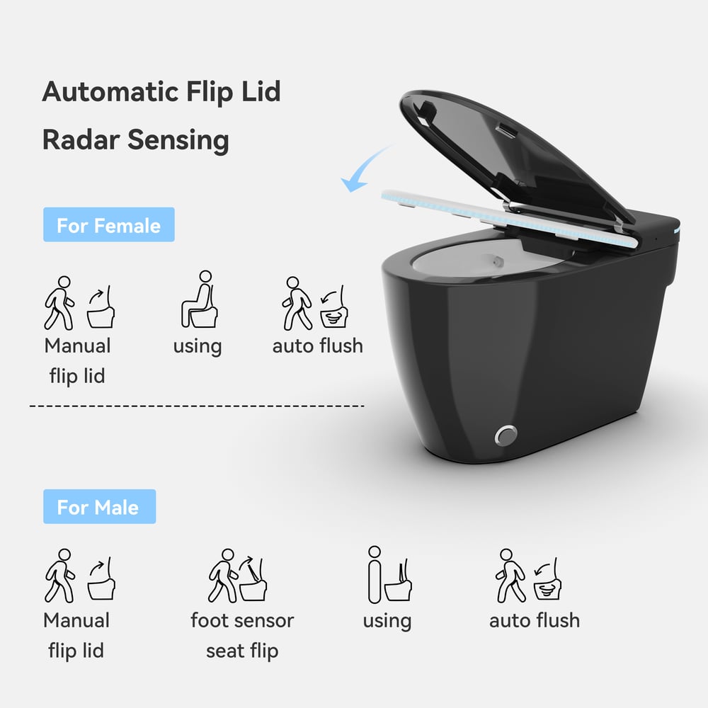 Hynova AX7 Automatic One-Piece Elongated Smart Bidet Toilet with Heated Seat | Dryer window image