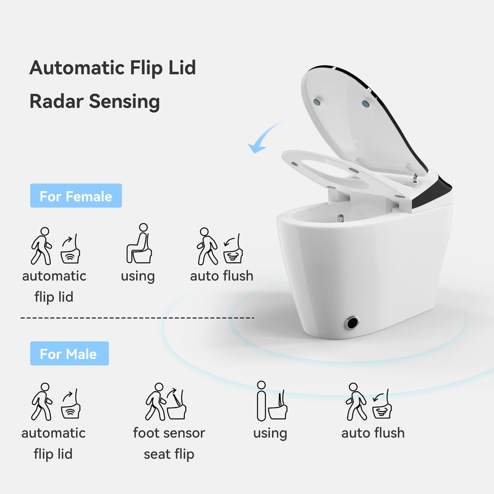 Hynova AX8 Compact Automatic Smart Bidet Toilet with Pre-Moistened |Eco Mode window image