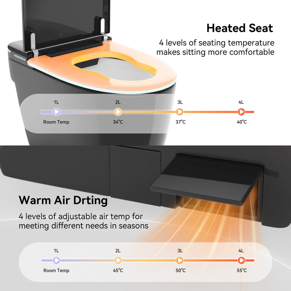 Hynova AX7 Automatic One-Piece Elongated Smart Bidet Toilet with Heated Seat | Dryer window image