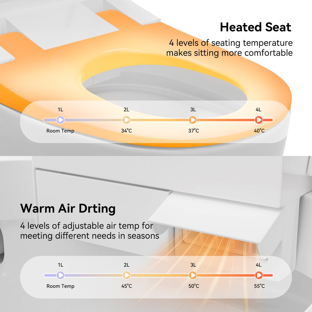 Hynova AX8 Compact Automatic Smart Bidet Toilet with Pre-Moistened |Eco Mode window image