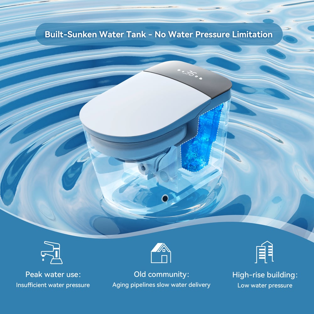 Hynova AX7 Automatic Smart Bidet Toilet with Built-in Tank 1.27 GPF, ADA Compliant window image