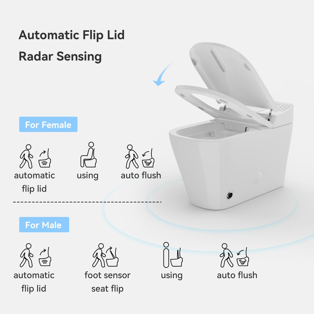 Hynova AX4 Automatic Smart Bidet Toilet with Auto Open/Close Lid and  Heated Seat window image