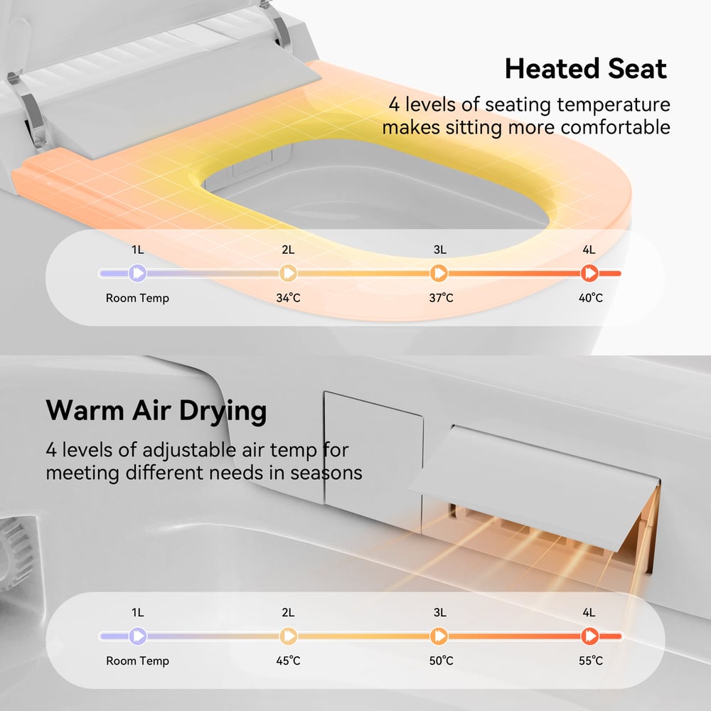 Hynova AX4 Automatic Smart Bidet Toilet with Auto Open/Close Lid and  Heated Seat window image