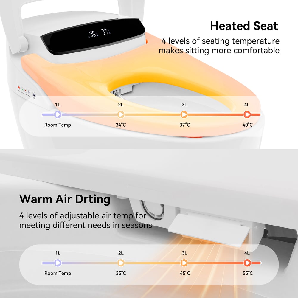 Hynova AX1 Automatic Smart Bidet Toilet with Self Cleaning | Heated Seat | Dryer window image